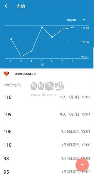 Medisafe用药助手