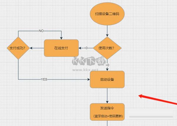 drawio绘图工具最新汉化版