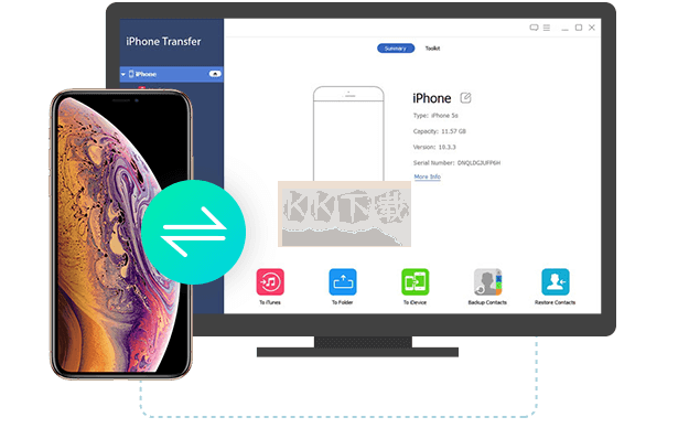 Apeaksoft iPhone Transfer数据传输