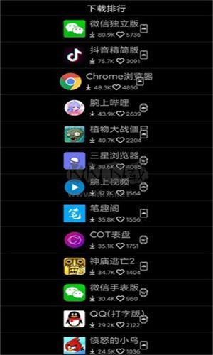 唯趣应用商店(Etralab appstore)