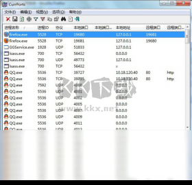 CurrPorts(网络连接监测工具)