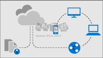 OneDrive官方正版