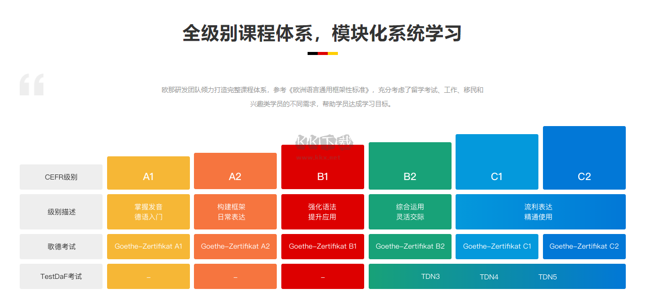 欧那课堂