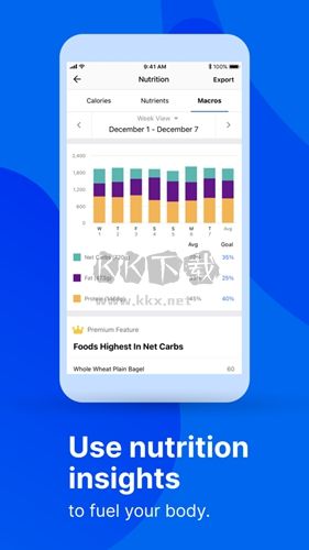 myfitnesspal(健康管理)