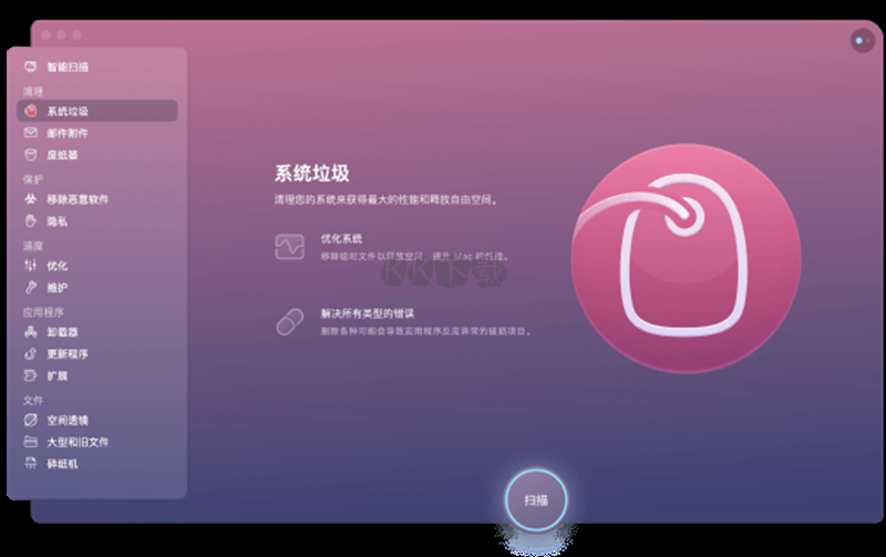 CleanMyMac中文版