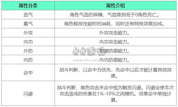 下一站江湖2客户端