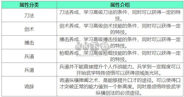 下一站江湖2客户端