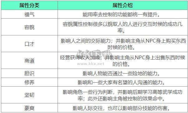 下一站江湖2客户端