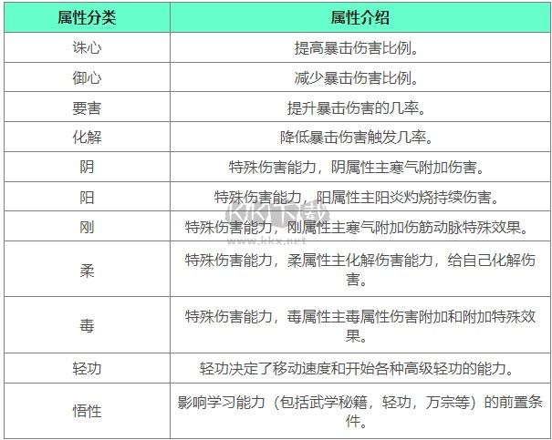 下一站江湖2客户端