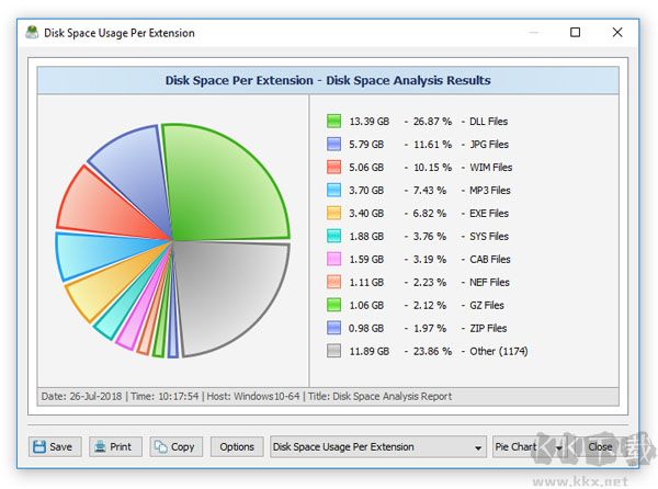 Disk Savvy(磁盘分析工具)