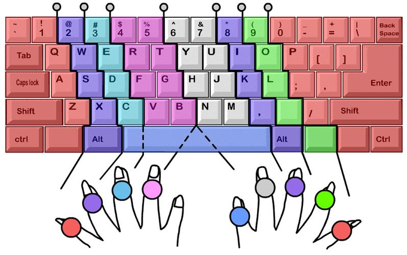 速成输入法最新版