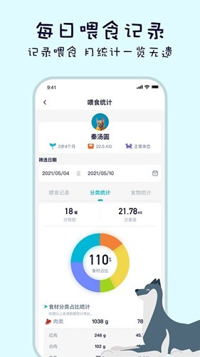 嗷呜猫狗食谱app