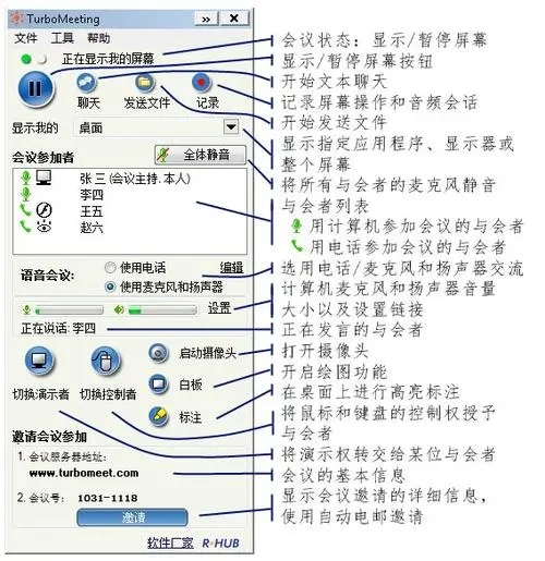 turbomeeting(网络视频会议软件)