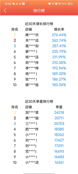 外卖利润助手安卓版