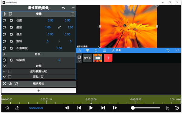 nodevideo免费版