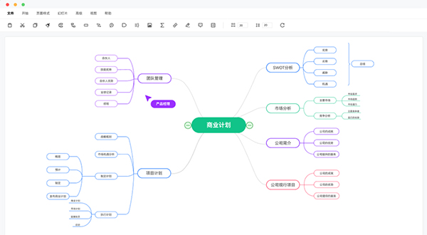 MindMaster(思维导图)