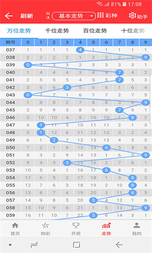 0085澳门彩票安卓版