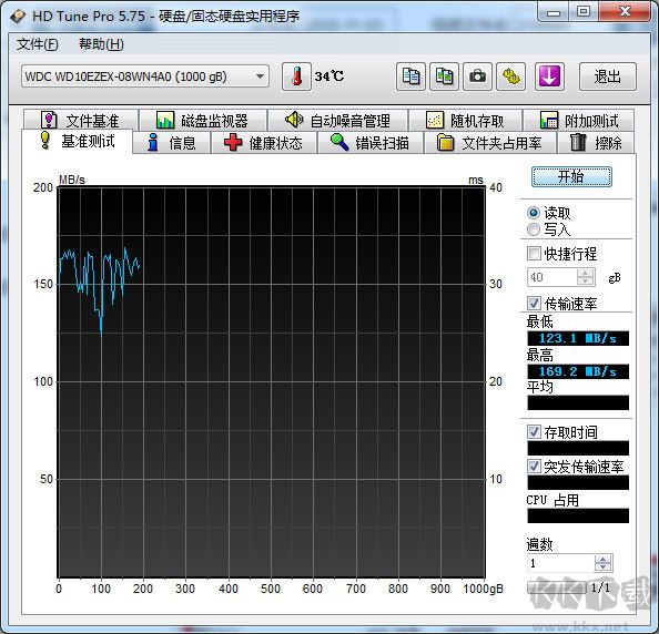 HD Tune Pro中文版