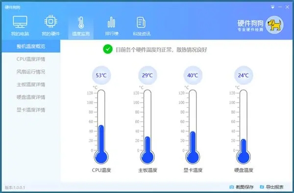 硬件狗狗免费版