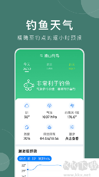 准时天气预报app最新版