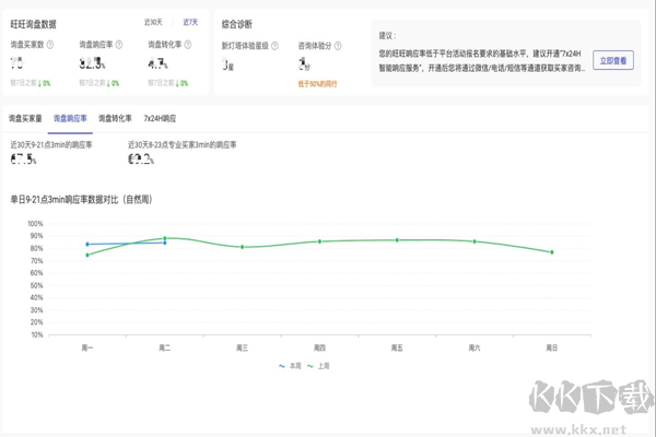 1688商家工作台官网版