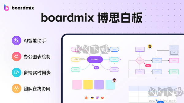 boardmix电脑版