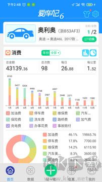 爱车记油耗版(养车节油软件)  V6.13.2截图1