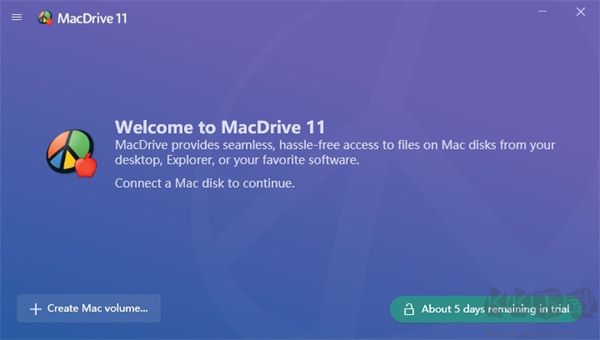 macdrive(磁盘读取工具)