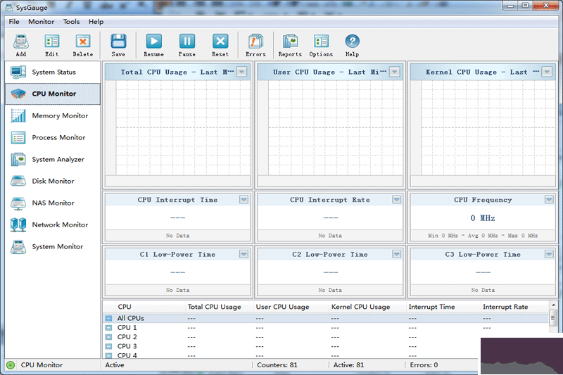 SysGauge x64客户端