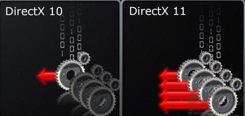 DirectX 11