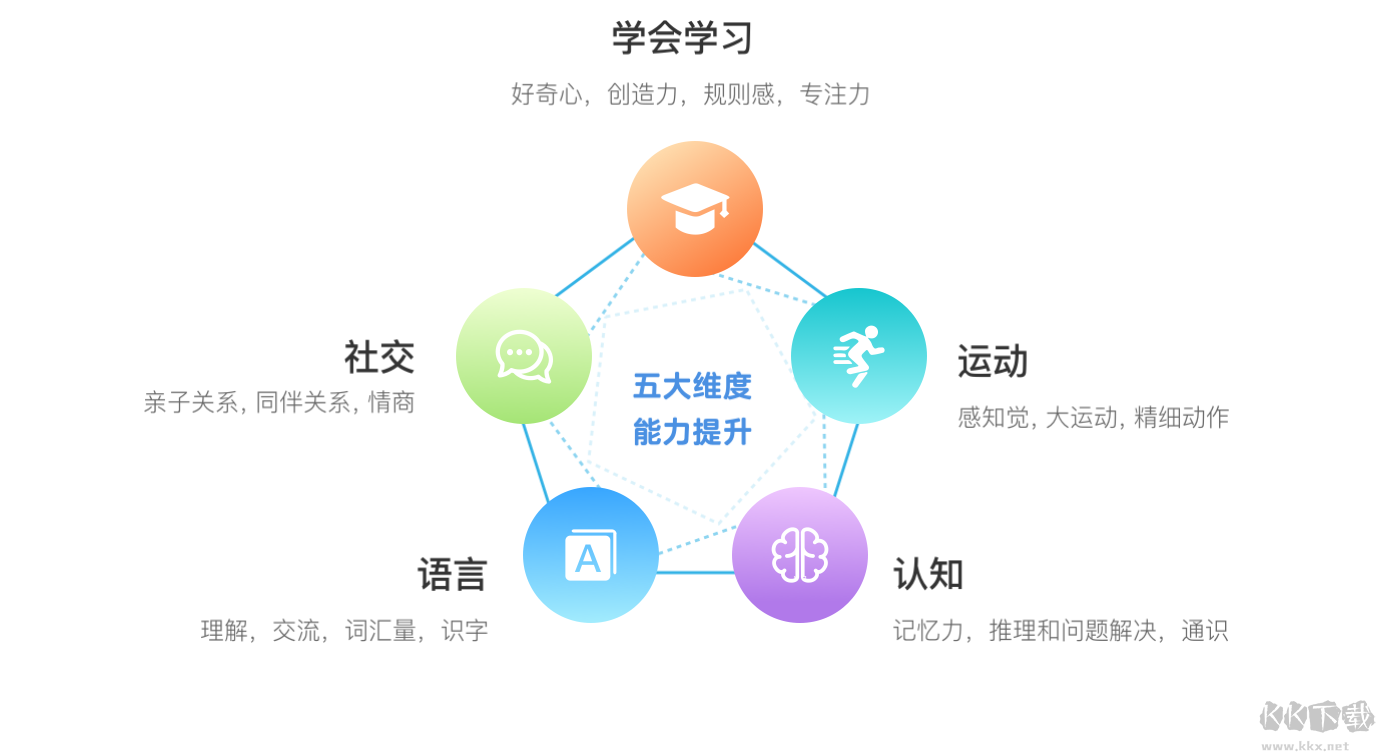 小步在家早教pc最新版