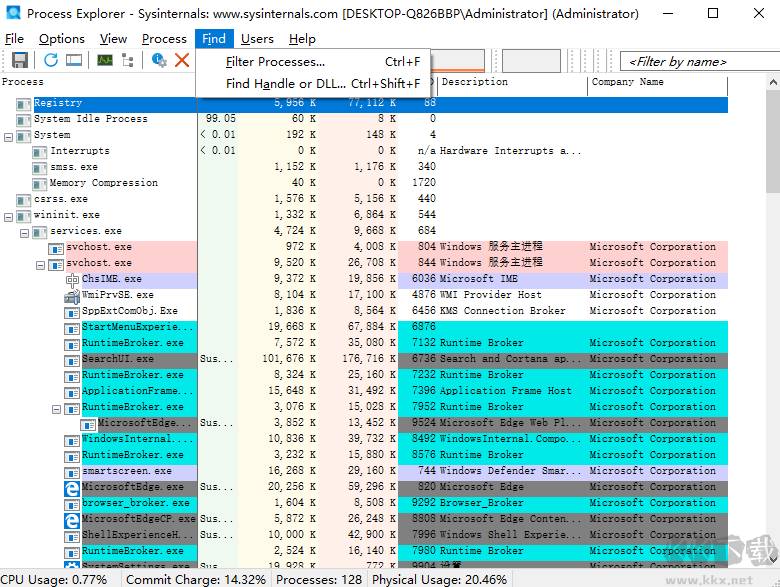 Process Explorer(电脑进程管理器)