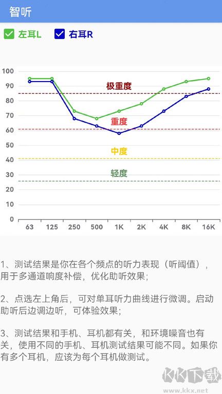 智听助听器正版