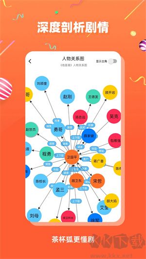 茶杯狐免费追剧app截图