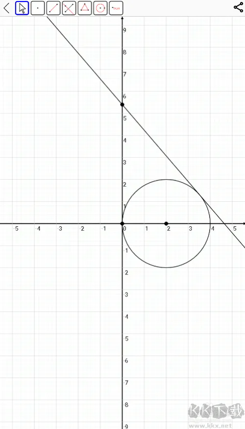 Mathfuns画好的图像如何显示方程2