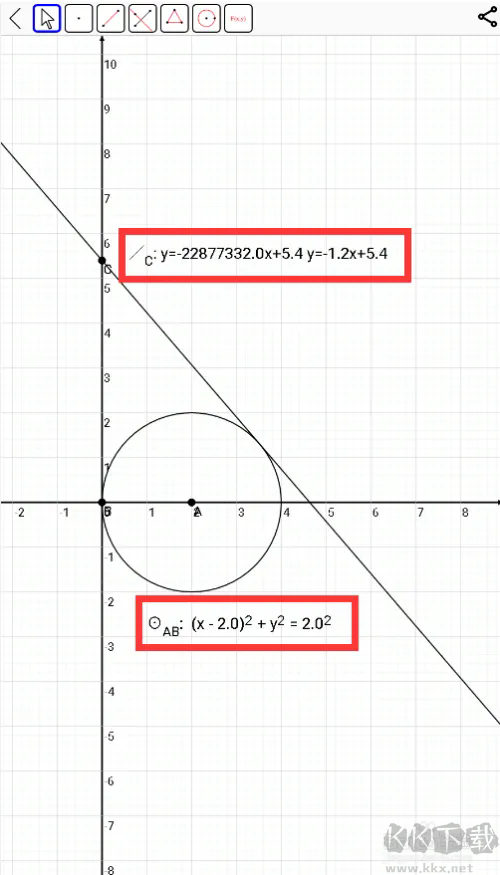 Mathfuns画好的图像如何显示方程4