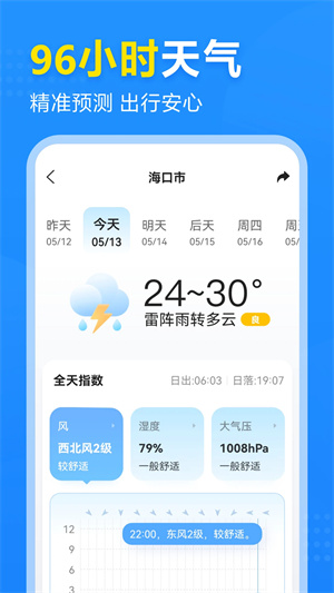 2345天气王app免费版