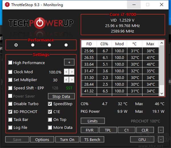 ThrottleStop(cpu检测工具)