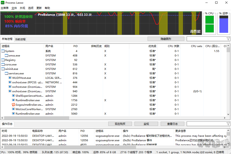 Process Lasso(cpu优化工具)