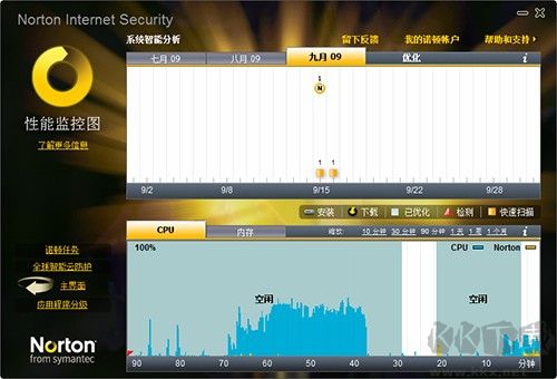 诺顿防病毒软件最新版