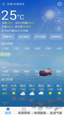 天津气象客户端