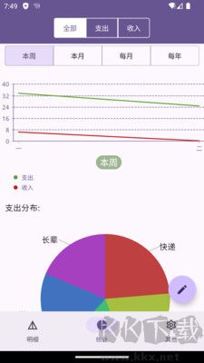 小悦记账手机版