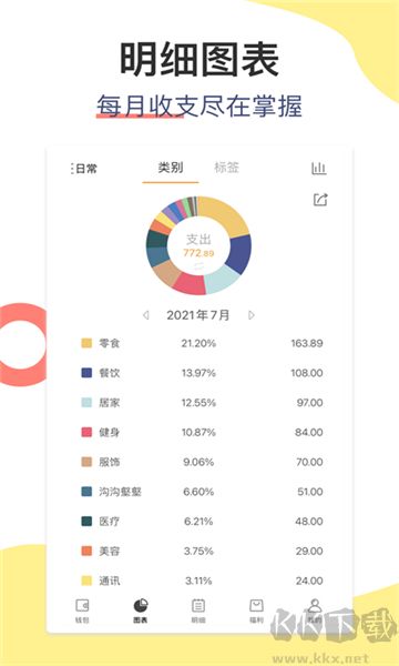 松鼠记账手机极速版