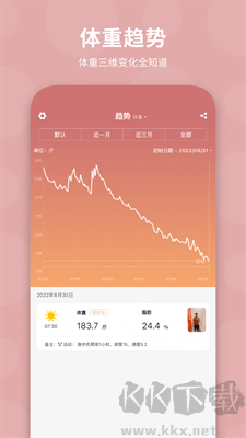 体重日记app专业版