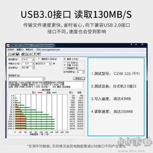 闪迪U盘加密无广告版