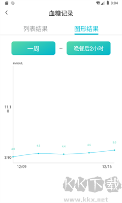 博邦芳舟官方版