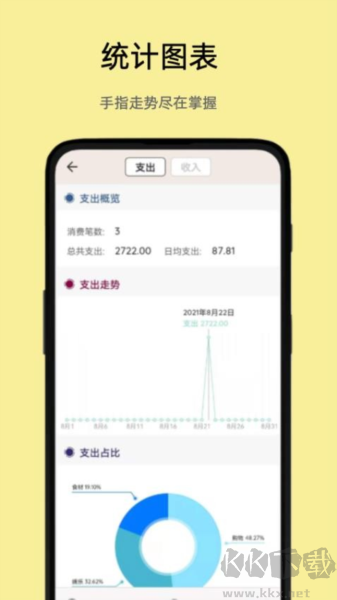 好猫记账app