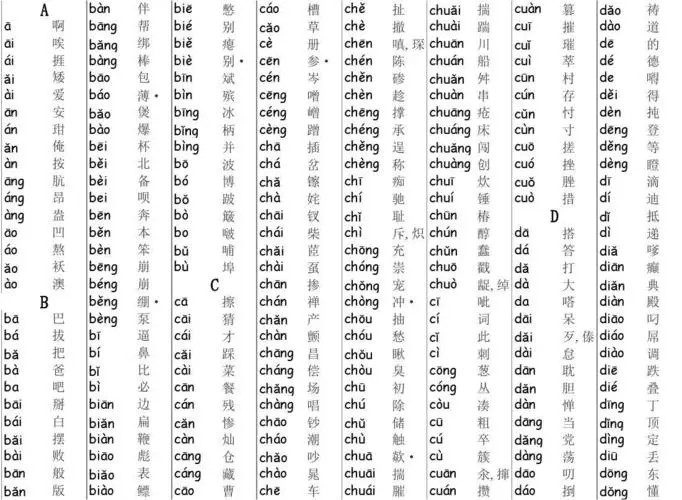 新华字典4秒1步检字完整版