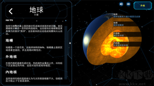 太阳系观测员测试服