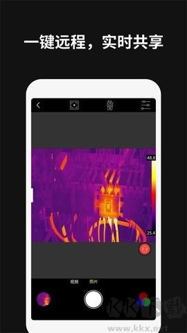 thermography(高德红外热像仪)